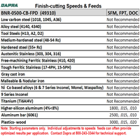 BNR-0500-CB-FPD