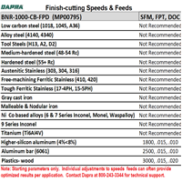 BNR-1000-CB-FPD