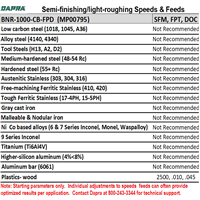 BNR-1000-CB-FPD